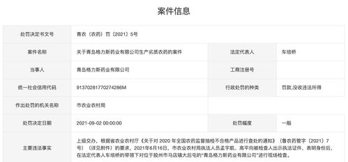 生产不合格农药产品 格力斯药业被罚5万元