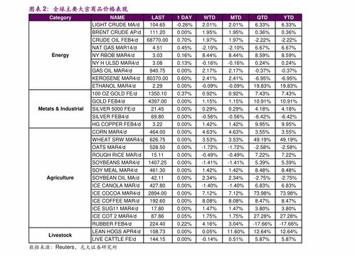 中远海发股票前景怎么样 600535天士力