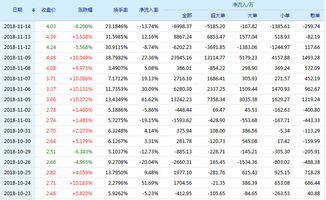 九有股份股票 600462 行情怎么样 九有股份好不好