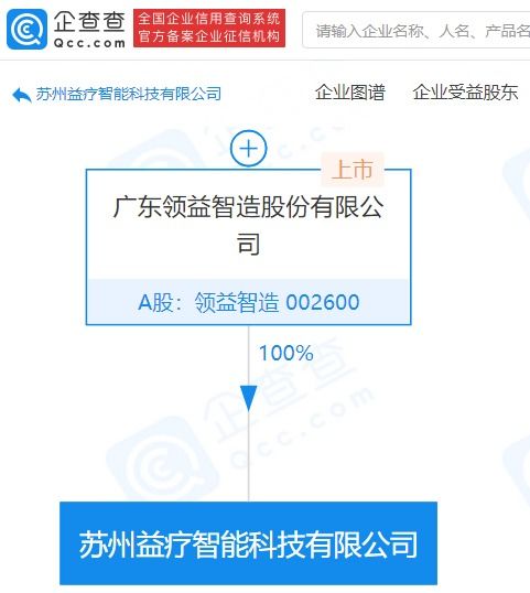 领益智造成立智能科技公司,经营范围含货物进出口等