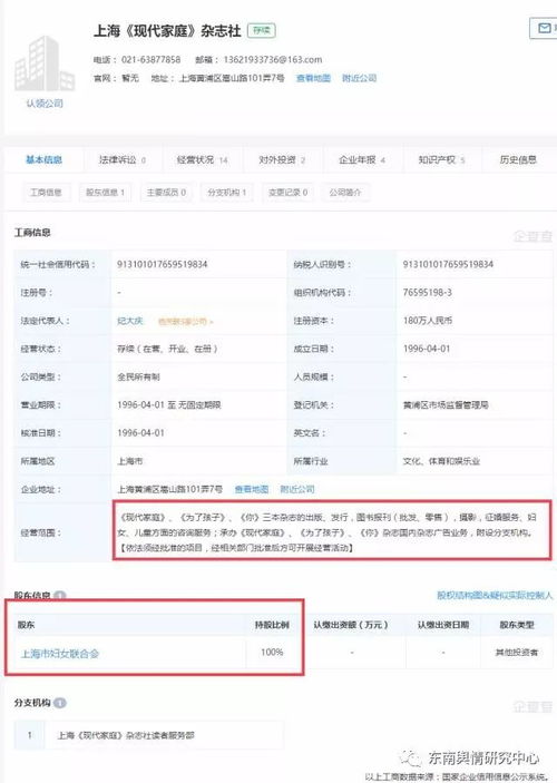 深度 携程亲子园事件背后的利益输送和权力寻租