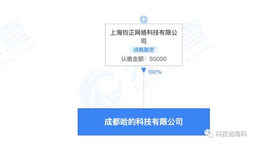 哈啰出行在成都成立科技公司,注册资本5亿元