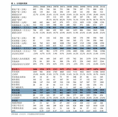 赤峰黄金股票 岳阳人民金行黄金价格