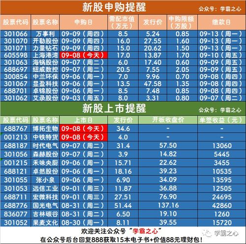 无标题