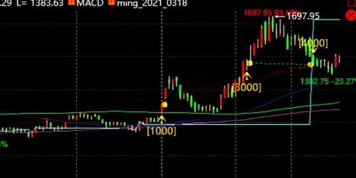 净资产收益率109 a股那些盈利能力最强的10家企业