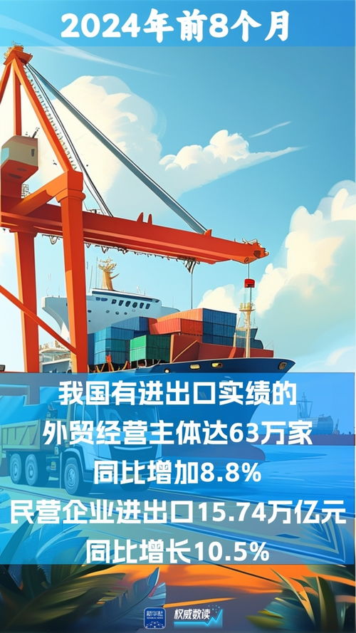 权威数读 6 我国外贸继续保持增长