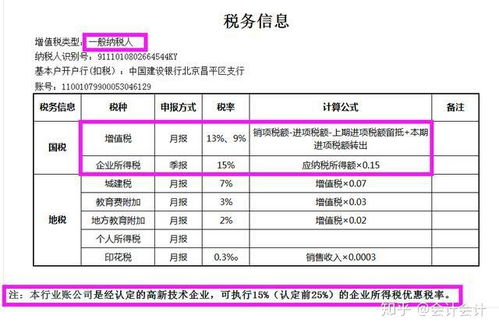 软件开发行业账务处理怎么做