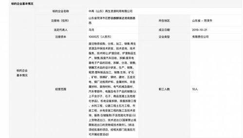 山东环资拟转让3家子公司控股权,注册地都在菏泽