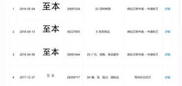 连官网都没有就被粉丝叫国货之光,什么来头